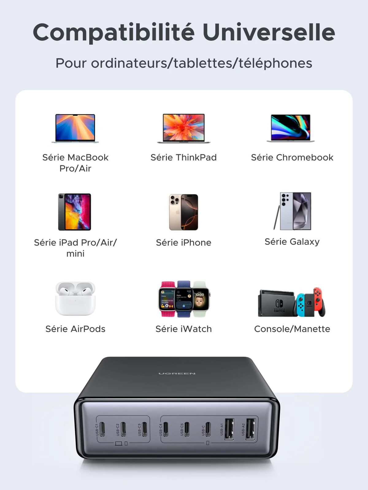 UGREEN Nexode 200W Chargeur rapide de bureau GaN 8 ports - Image 9