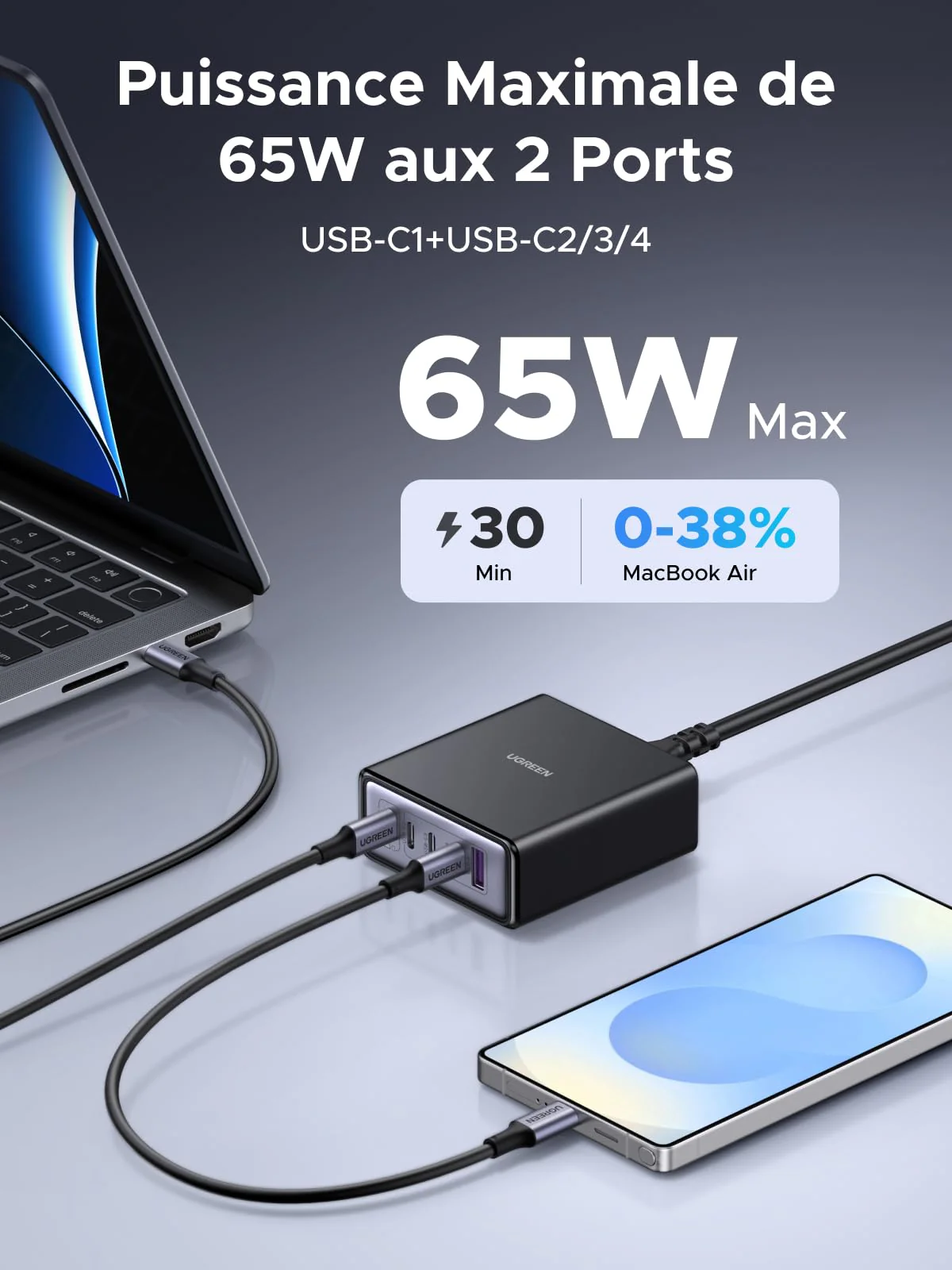 UGREEN Nexode 65W Chargeur rapide de bureau GaN 5 ports - Image 3