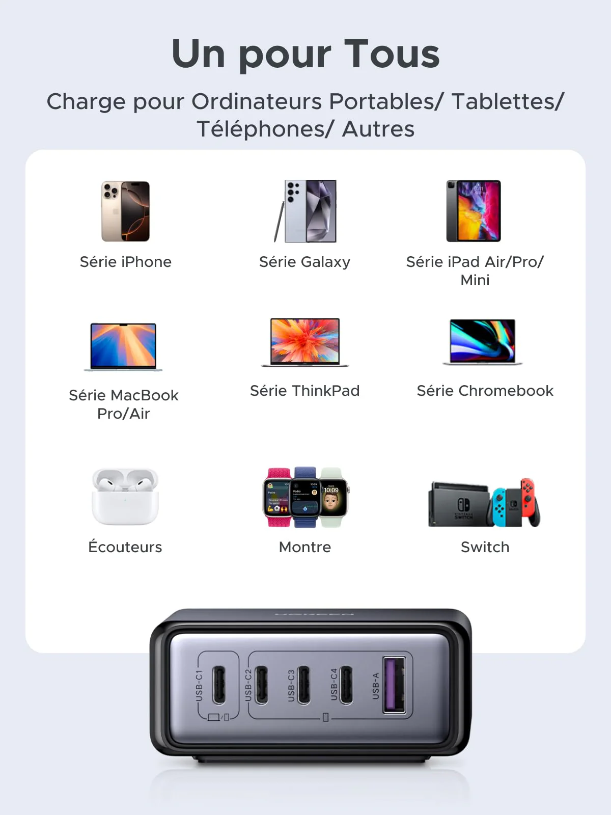 UGREEN Nexode 65W Chargeur rapide de bureau GaN 5 ports - Image 8