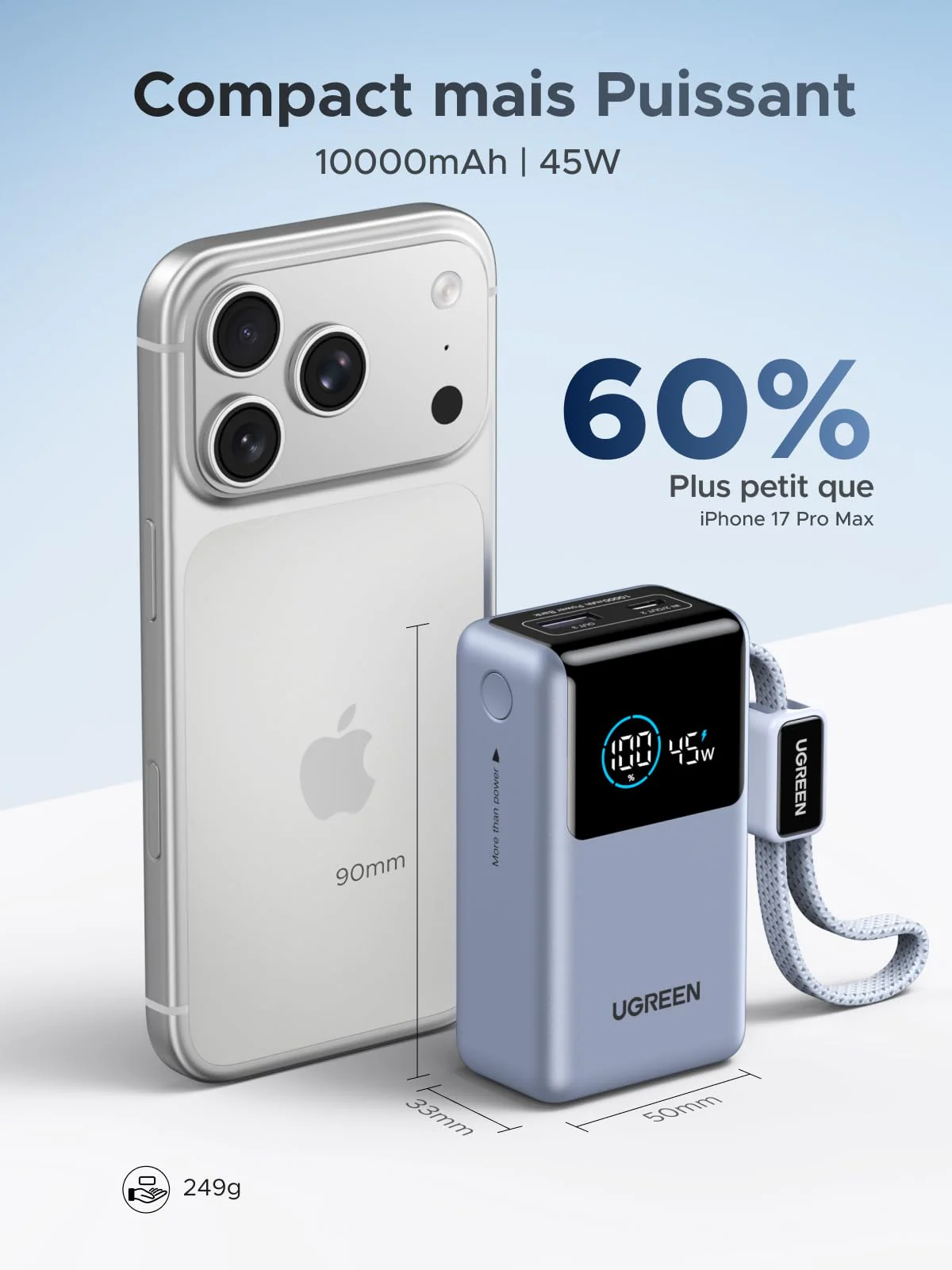 UGREEN Nexode Batterie Externe (10 000 mAh, 55 W, 3-en-1, Câble USB-C Intégré, Écran Numérique) - Image 6