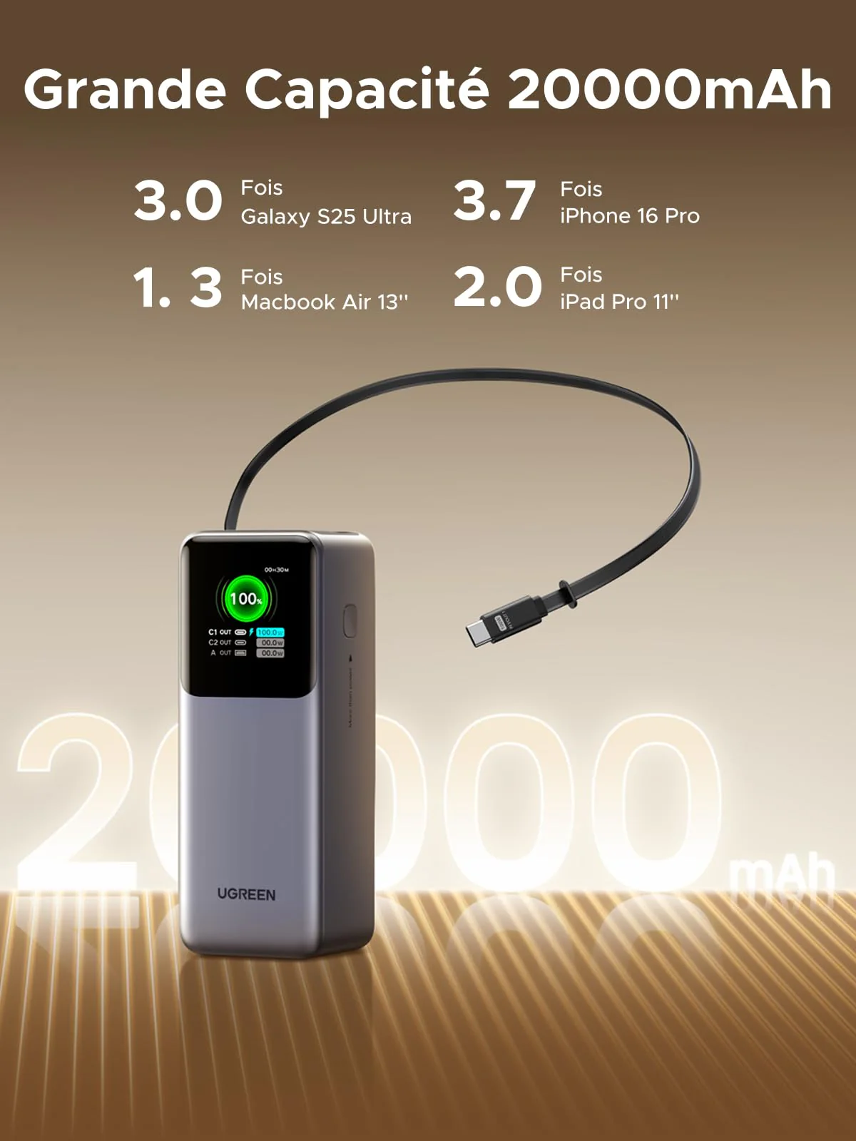 UGREEN Nexode Batterie externe 20000 mAh 165W avec câble USB-C rétractable - Image 5
