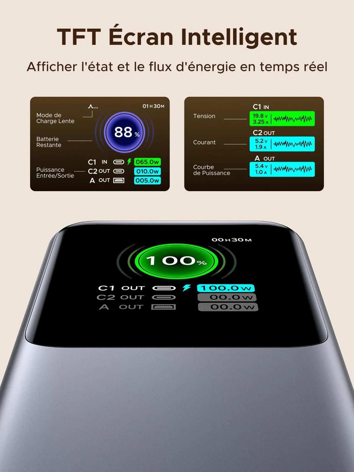 UGREEN Nexode Batterie externe 20000 mAh 165W avec câble USB-C rétractable - Image 6