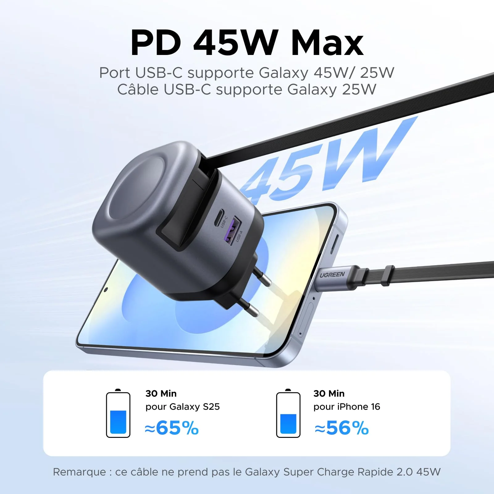 UGREEN Nexode Chargeur 45W avec câble USB-C rétractable - Image 3