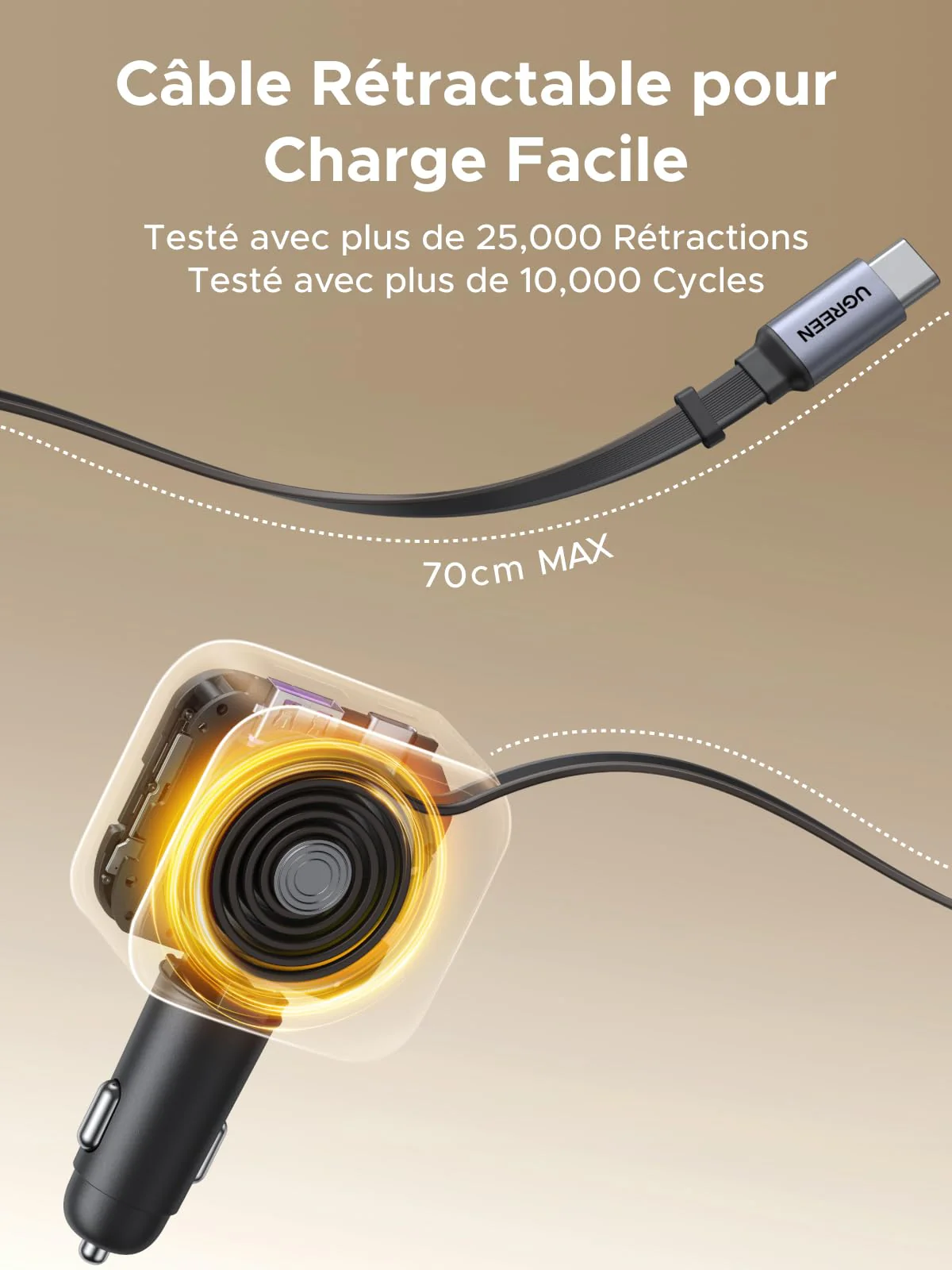 UGREEN Nexode Chargeur voiture 145W avec câble USB-C rétractable - Image 4