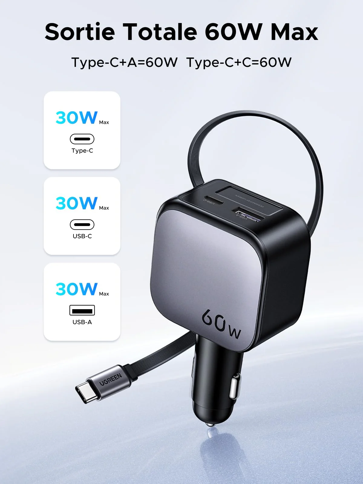 UGREEN Nexode Chargeur voiture 60W avec câble USB-C rétractable - Image 2