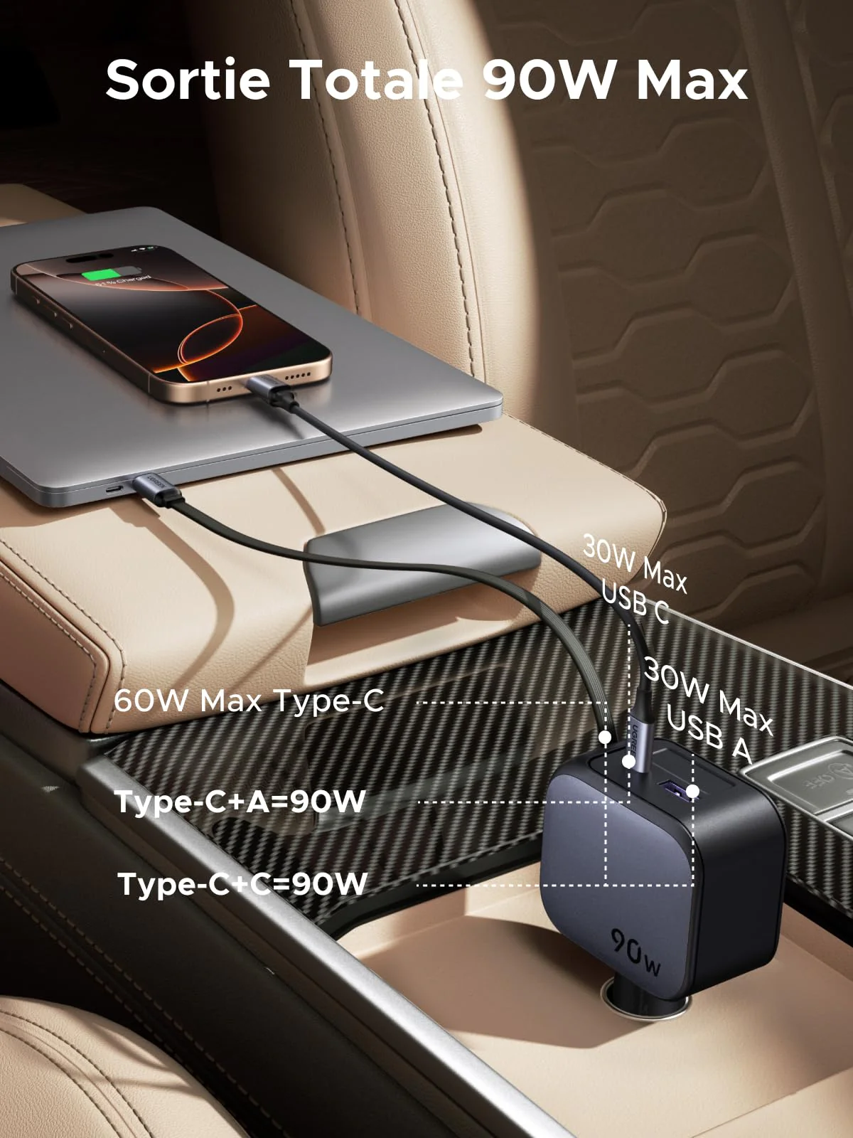 UGREEN Nexode Chargeur voiture 90W avec câble USB-C rétractable - Image 2