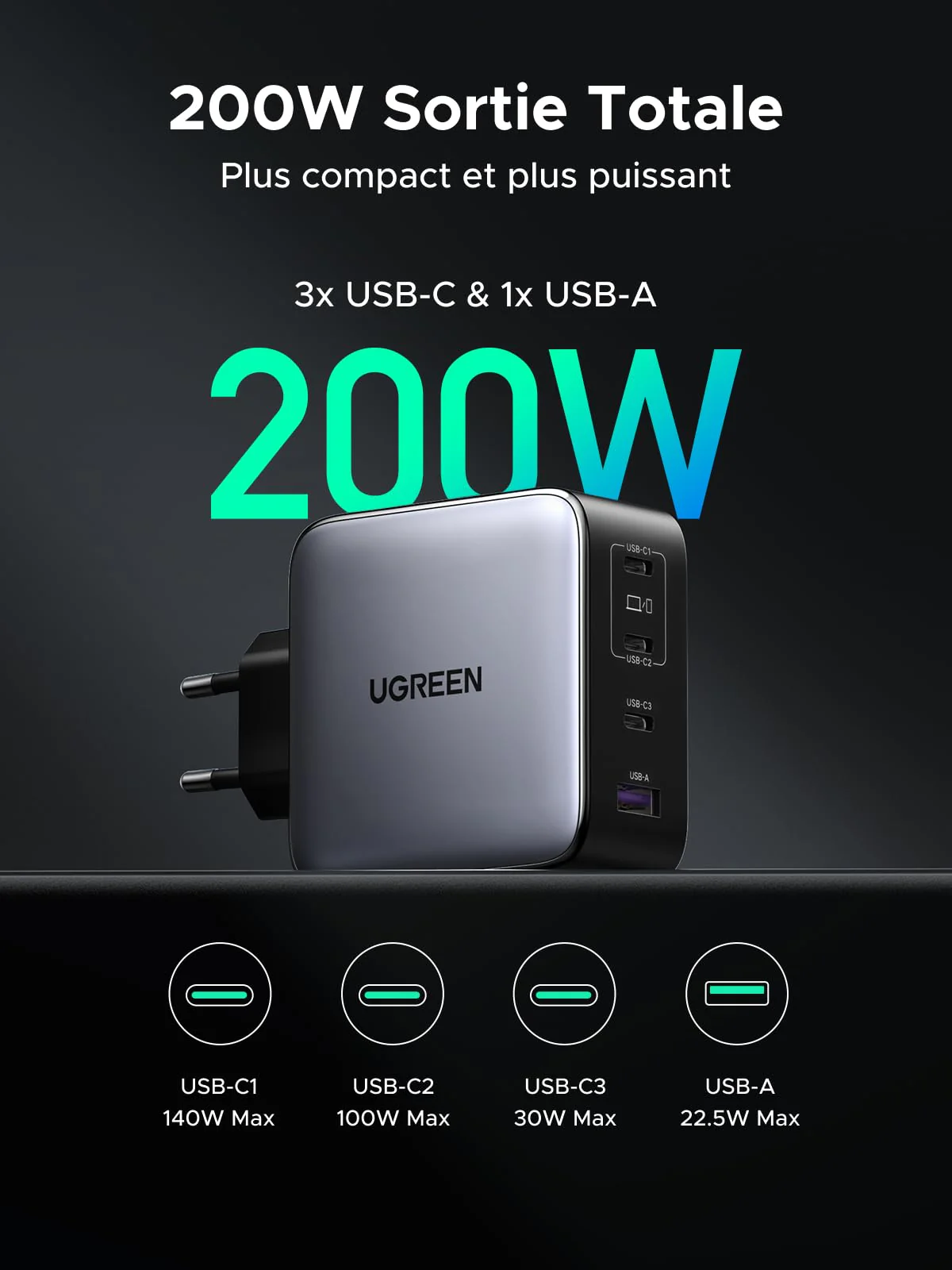 UGREEN Nexode GaN Chargeur USB-C (200 W, PD 3.1 140 W, 4-en-1) - Image 3