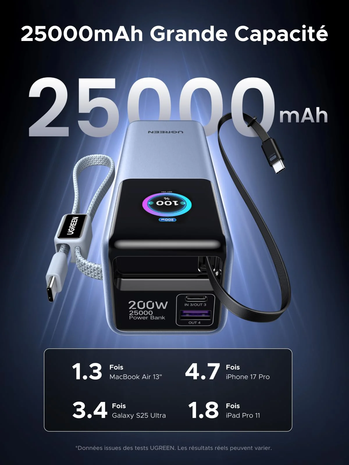 UGREEN Nexode Pro Batterie Externe 4-en-1 (25 000 mAh, 200 W, 2 Câbles USB-C Intégrés, Écran TFT) - Image 2