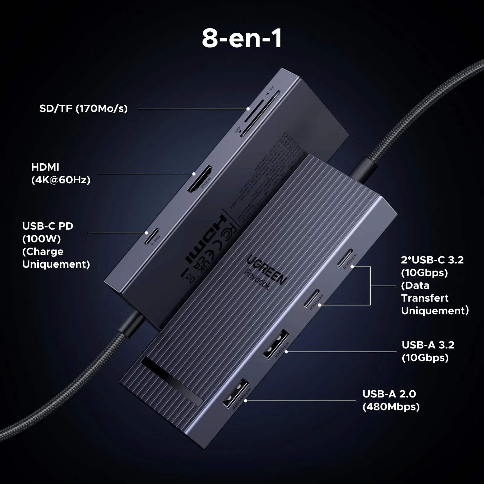 UGREEN Revodok Pro 8-en-1 Hub USB-C (HDMI 4K@60Hz, 10Gbps, PD 100W) - Image 2