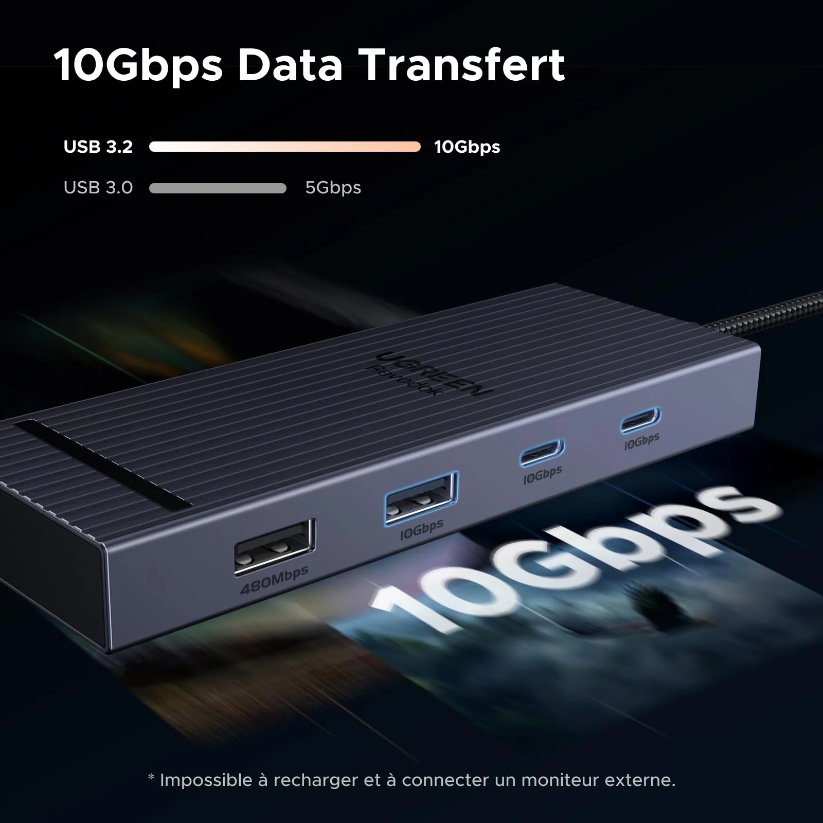 UGREEN Revodok Pro 8-en-1 Hub USB-C (HDMI 4K@60Hz, 10Gbps, PD 100W) - Image 3