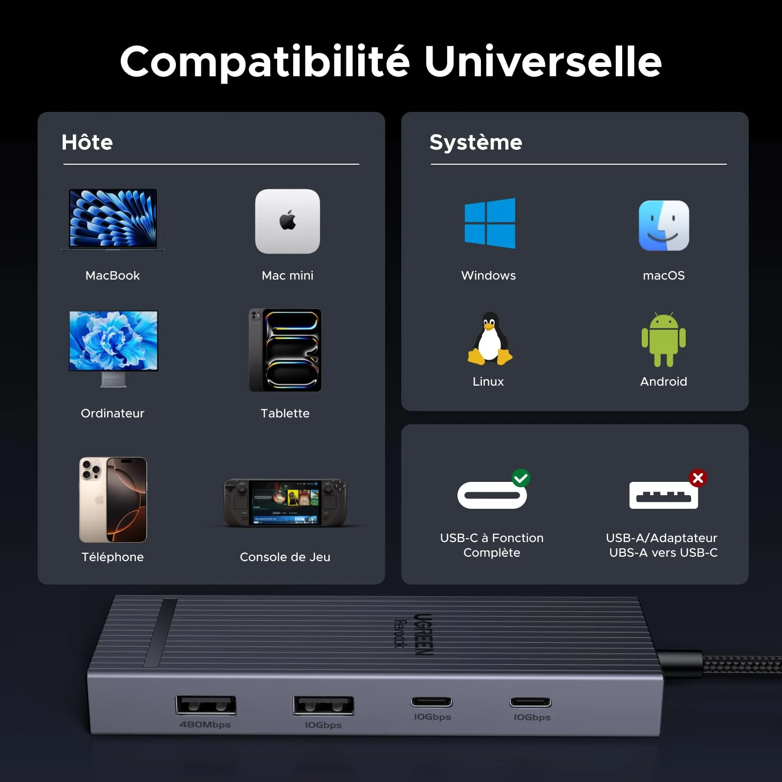 UGREEN Revodok Pro 8-en-1 Hub USB-C (HDMI 4K@60Hz, 10Gbps, PD 100W) - Image 7