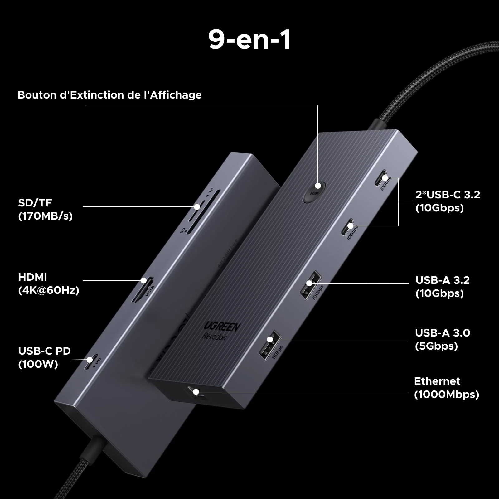 UGREEN Revodok Pro 9-en-1 Hub USB-C (HDMI 4K@60Hz, 10Gbps, PD100W) - Image 2