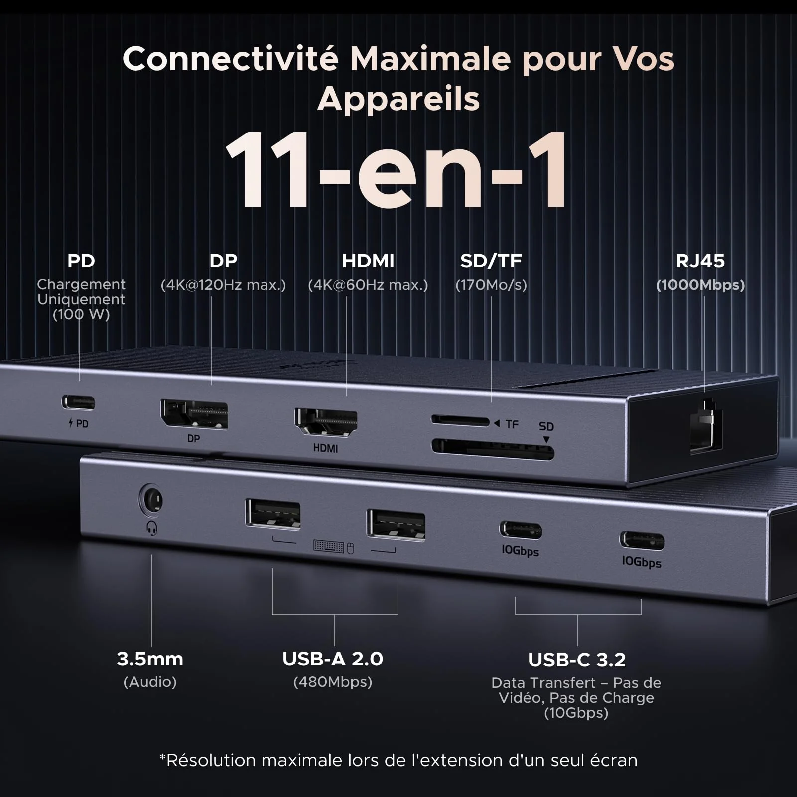 UGREEN Revodok Pro 2111 Hub USB-C 11-en-1 (4K60Hz, DP 4K120Hz, 10 Gbps, PD 100 W) - Image 2