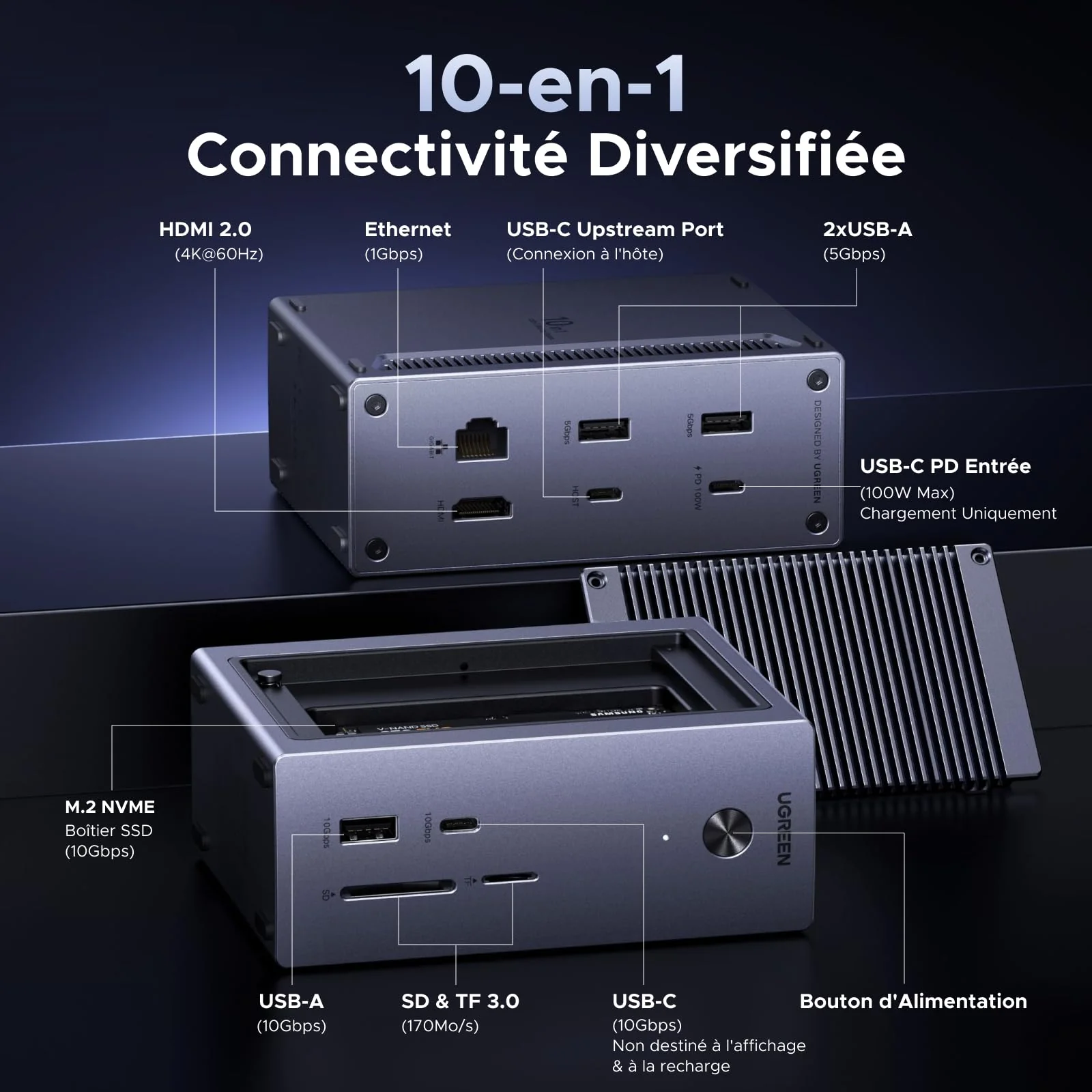 UGREEN Revodok Pro Station d’Accueil 10-en-1 (HDMI 4K@60Hz, USB 3.2 10 Gbps, PD 100 W) - Image 2