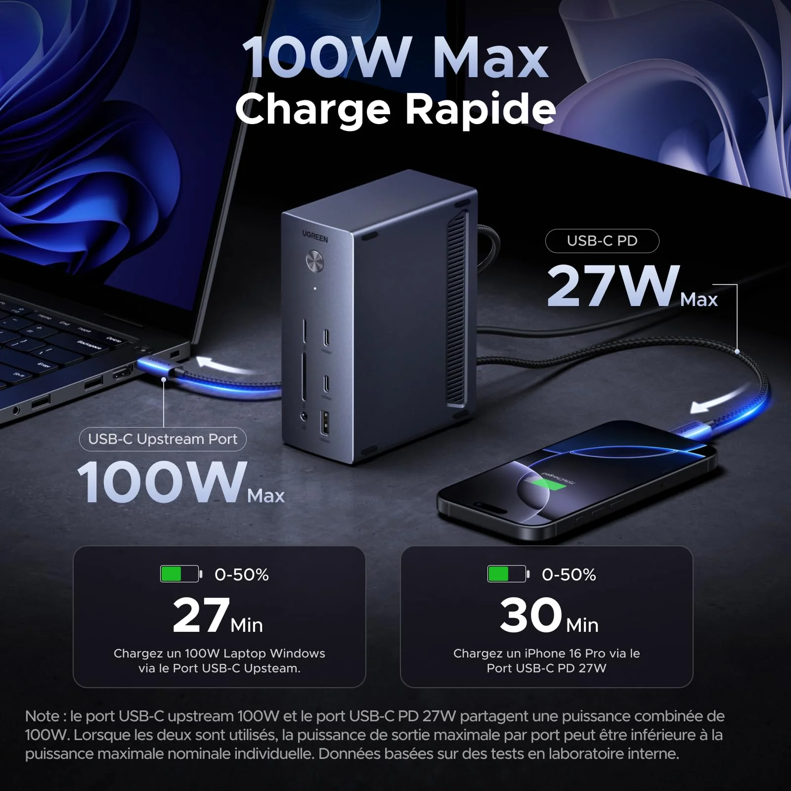 UGREEN Revodok Pro Station d’Accueil USB-C 14-en-1 (2 DP 4K@120Hz, HDMI 4K@60Hz, Triple Affichage, 10 Gbps, PD 100 W) - Image 4