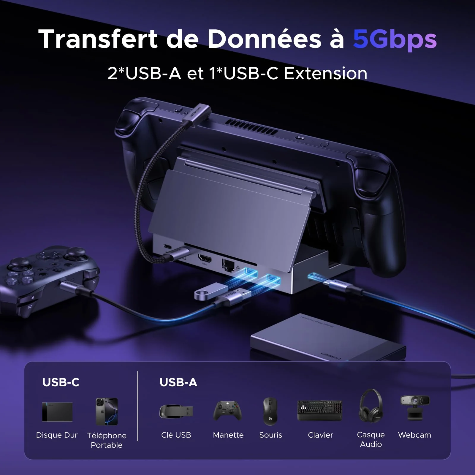UGREEN Station d’Accueil 6-en-1 pour Steam Deck (4K@120Hz, Ethernet, 5 Gbps, PD 100 W) - Image 4