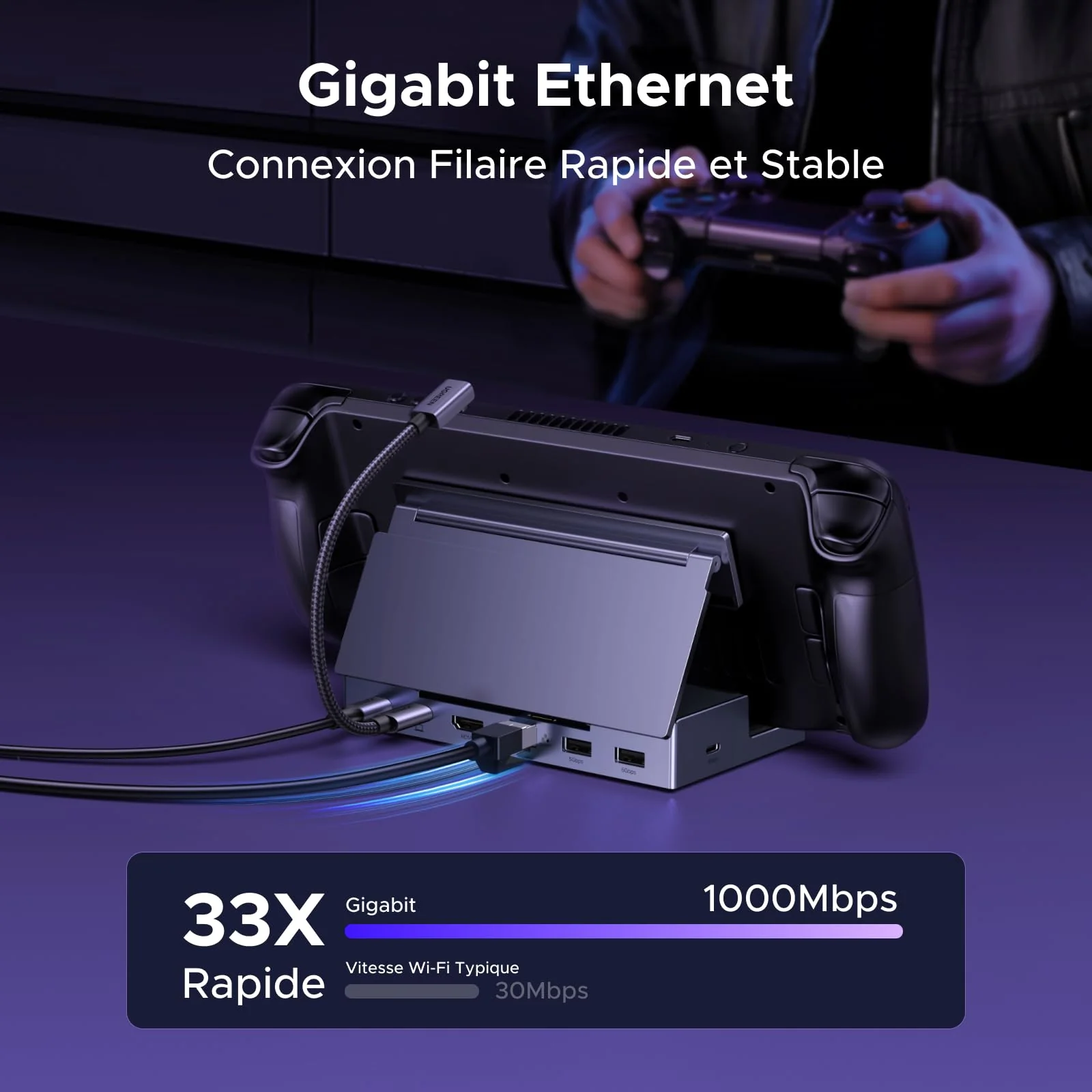 UGREEN Station d’Accueil 6-en-1 pour Steam Deck (4K@120Hz, Ethernet, 5 Gbps, PD 100 W) - Image 6