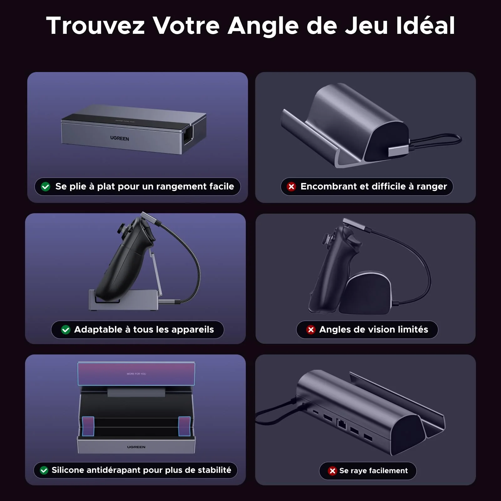 UGREEN Station d’Accueil 6-en-1 pour Steam Deck (4K@120Hz, Ethernet, 5 Gbps, PD 100 W) - Image 7