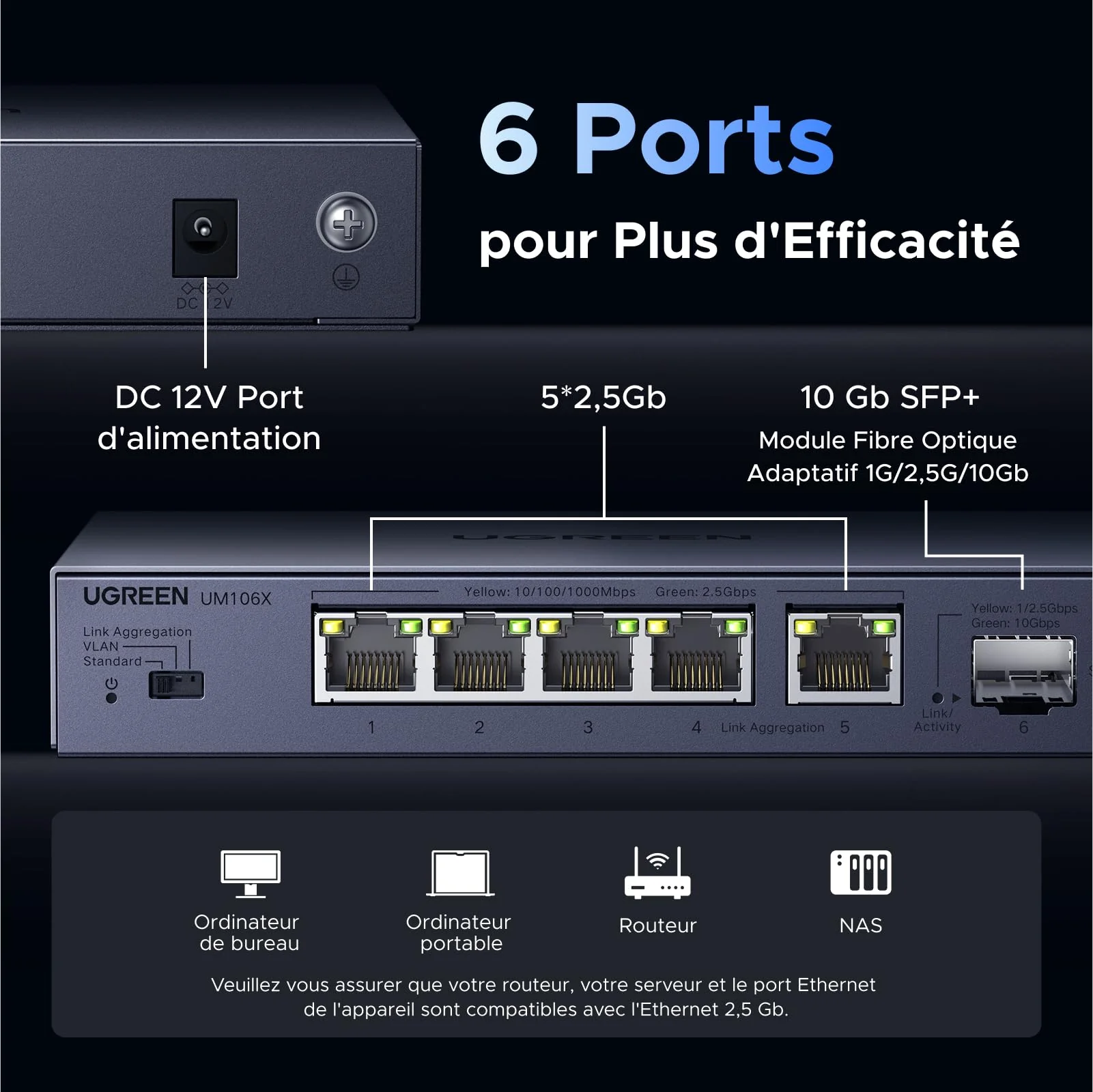 UGREEN Switch Ethernet 6 Ports (5 x 2,5G RJ45 + 1 x 10G SFP+, 3 modes de fonctionnement) - Image 3