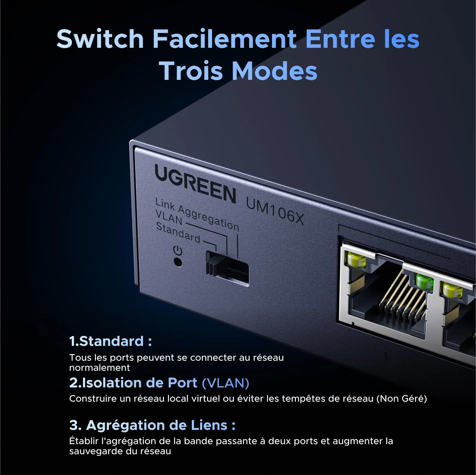 UGREEN Switch Ethernet 6 Ports (5 x 2,5G RJ45 + 1 x 10G SFP+, 3 modes de fonctionnement) - Image 4