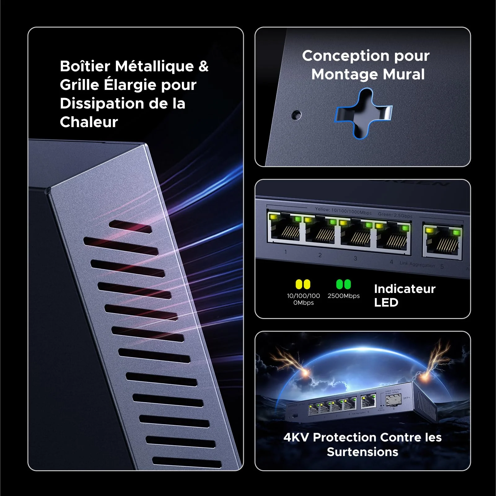 UGREEN Switch Ethernet 6 Ports (5 x 2,5G RJ45 + 1 x 10G SFP+, 3 modes de fonctionnement) - Image 6