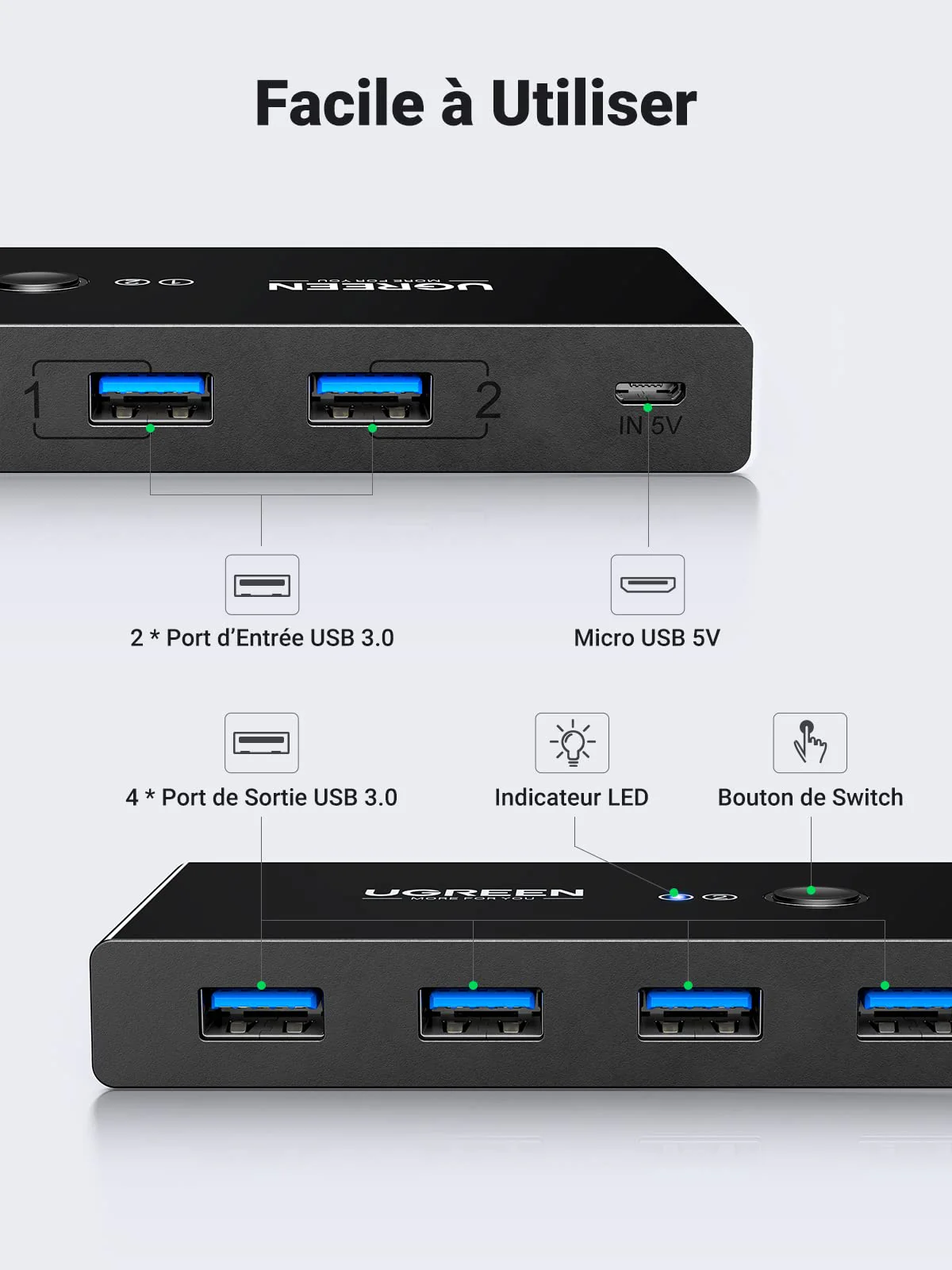 UGREEN Switch USB 3.0 Commutateur KVM 4 Ports USB - Image 7