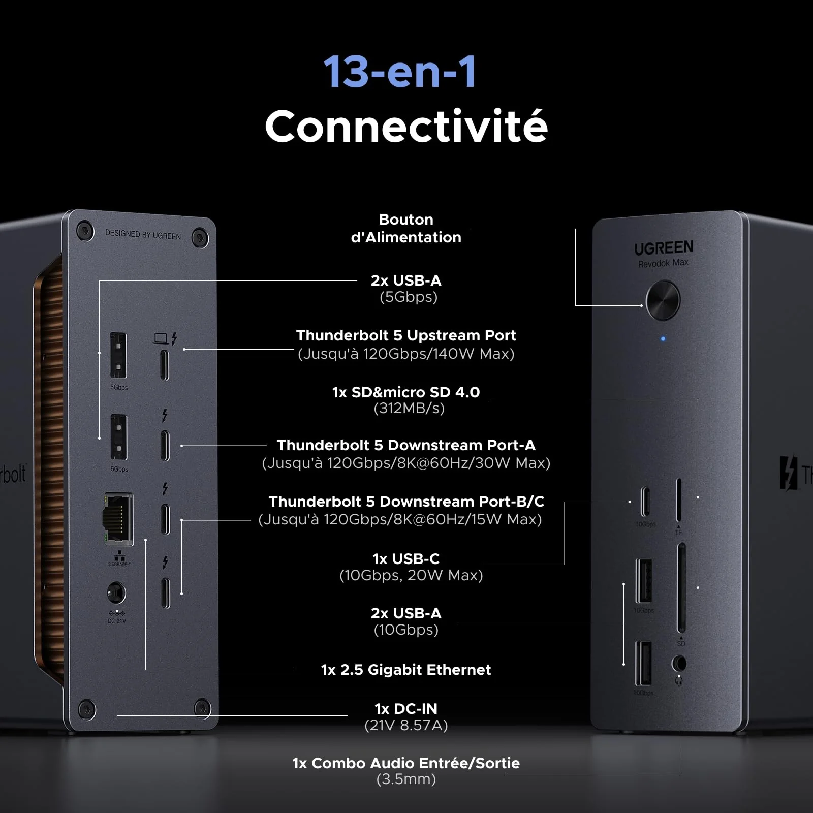 UGREEN Revodok Max 2131 Thunderbolt 5 Station d'accueil 13-en-1 - Image 2