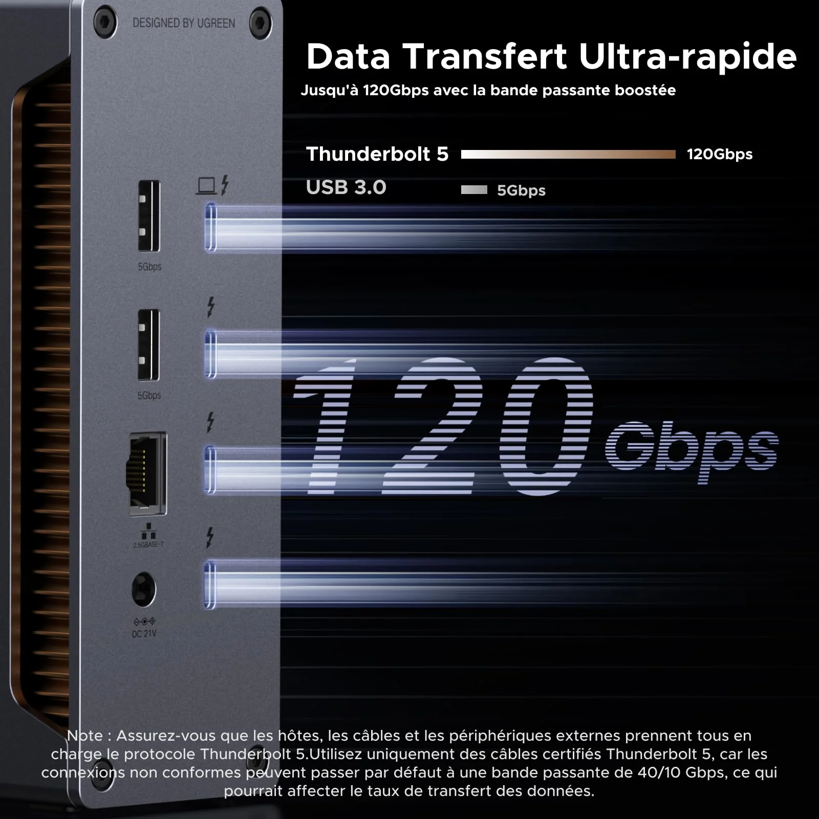 UGREEN Revodok Max 2131 Thunderbolt 5 Station d'accueil 13-en-1 - Image 4