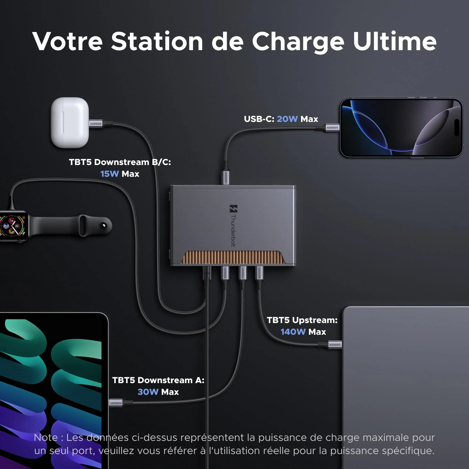UGREEN Revodok Max 2131 Thunderbolt 5 Station d'accueil 13-en-1 - Image 6