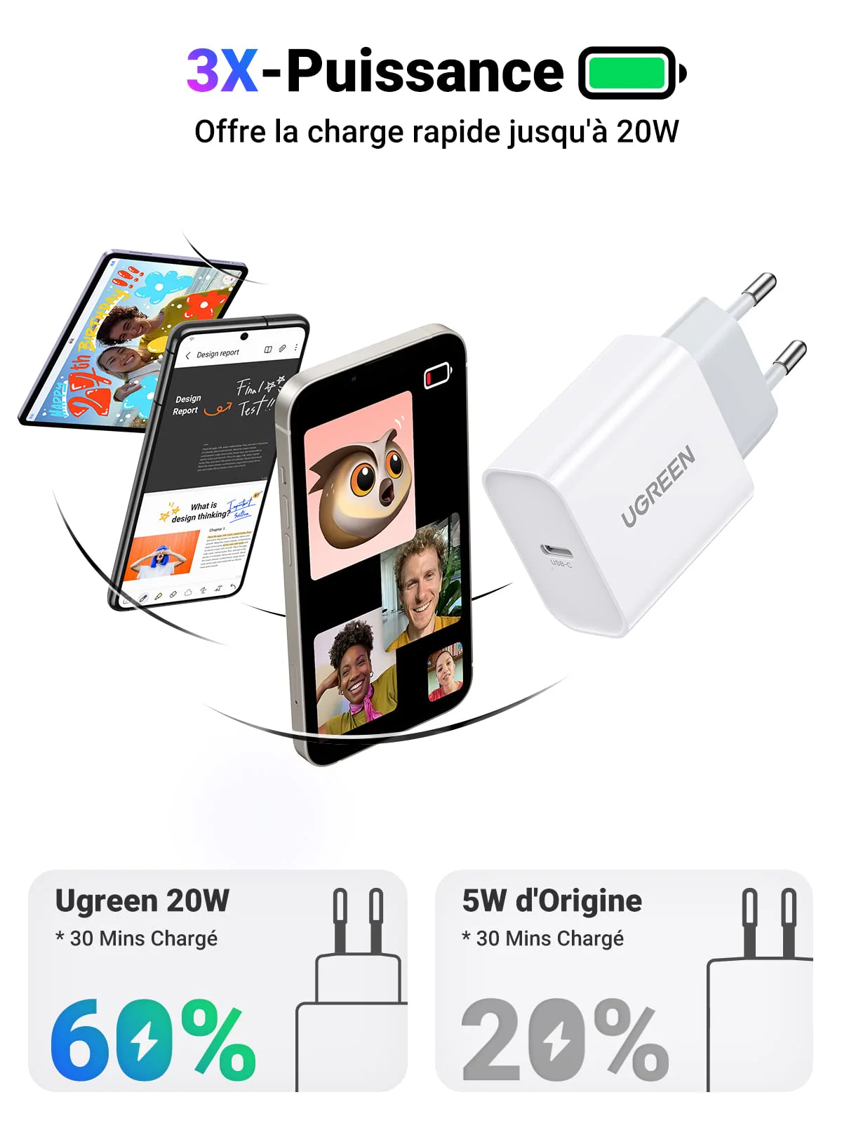 UGREEN 20W Chargeur USB C PD 3.0 - Image 3