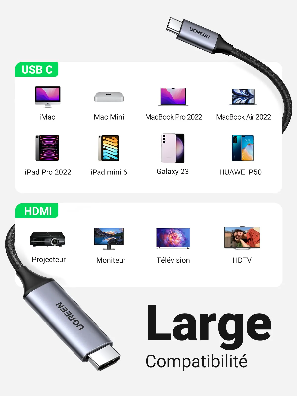 UGREEN 2M Cable USB C vers HDMI 4K 60Hz Cable Type C Thunderbolt 3 - Image 6