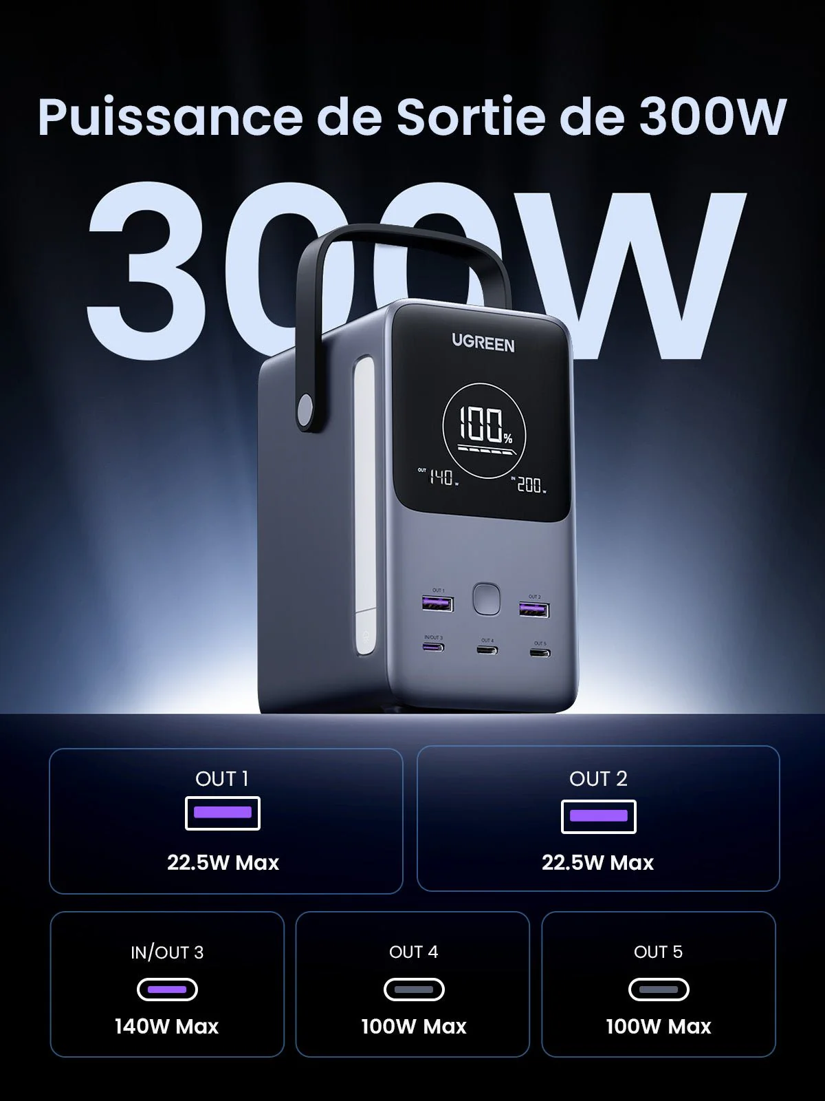 UGREEN 300W Batterie Externe Portable 48000mAh - Image 3