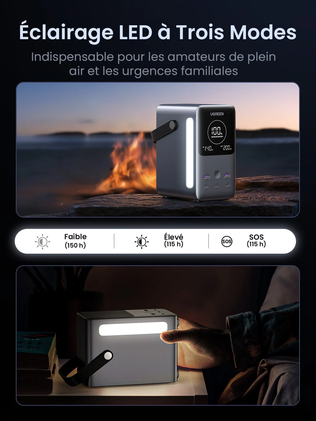 UGREEN 300W Batterie Externe Portable 48000mAh - Image 7