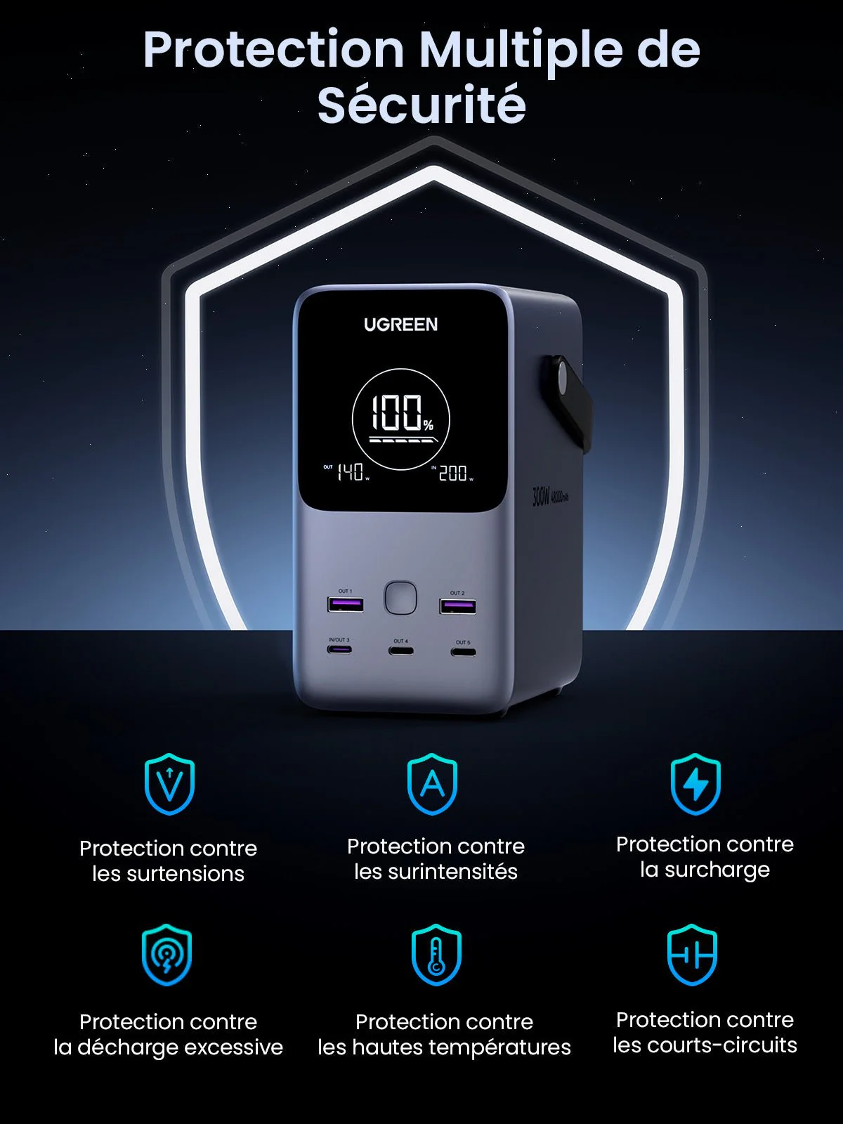 UGREEN 300W Batterie Externe Portable 48000mAh - Image 8
