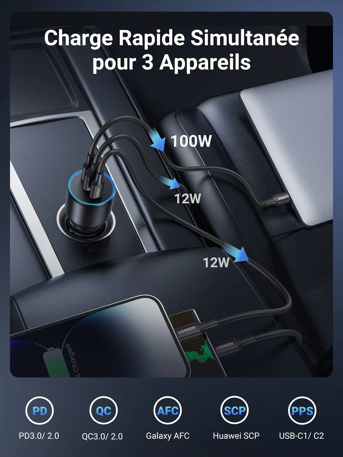 UGREEN 130W Chargeur Voiture USB C PD QC 3.0 - Image 3