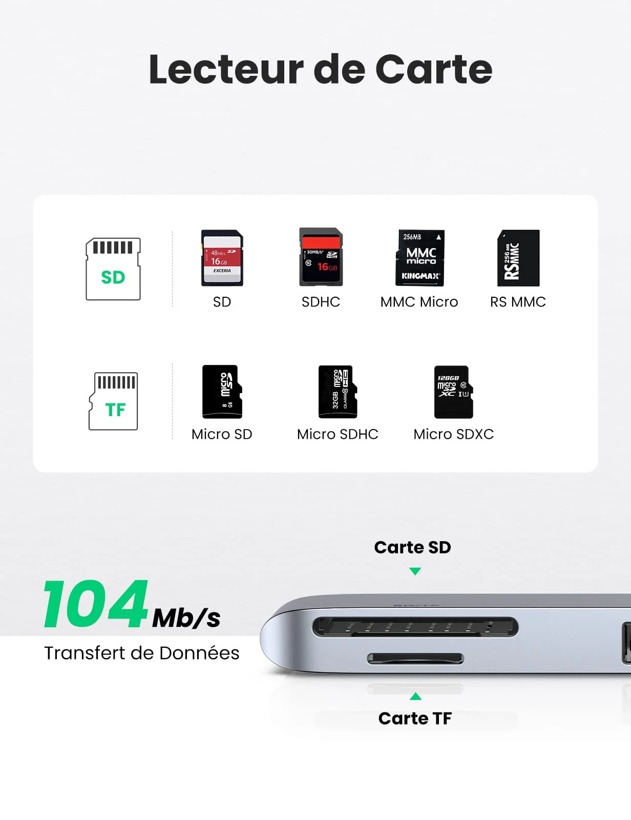 UGREEN Hub USB-C 6-en-2 Pour MacBook Pro - Image 7