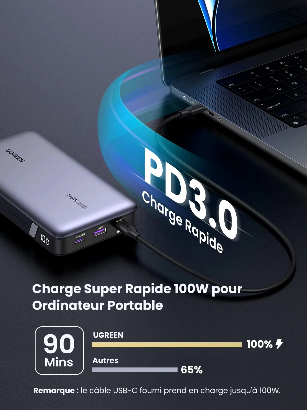 UGREEN Kit: Batterie Externe Portable 25000mAh 145W avec Câble USB C 100W - Image 5