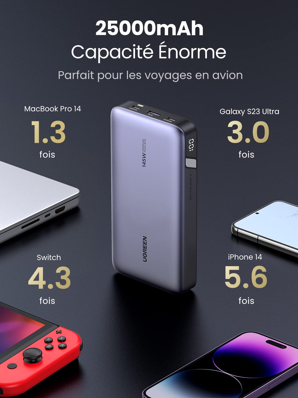 UGREEN Kit: Batterie Externe Portable 25000mAh 145W avec Câble USB C 100W - Image 6