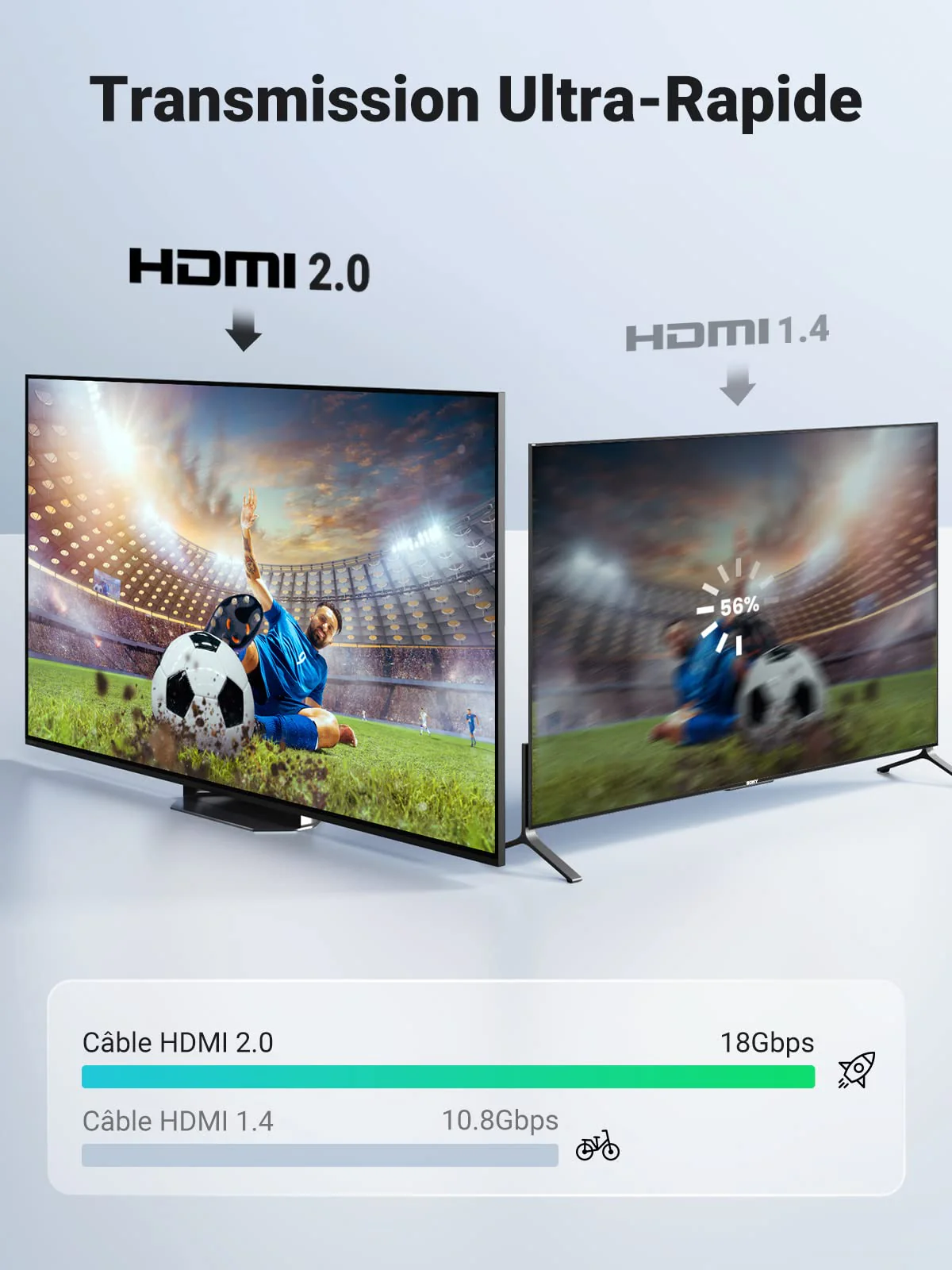 UGREEN Cable HDMI 4K Ultra HD Cordon HDMI 2.0 Haute Vitesse par Ethernet en Nylon Tress - Image 4