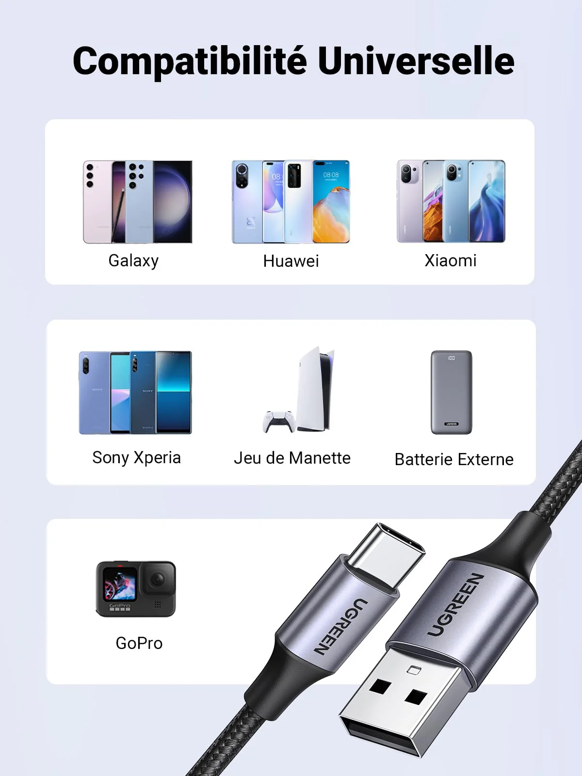 UGREEN Cable USB C Charge Rapide 3A Nylon Tress Cable Chargeur USB C - Image 3