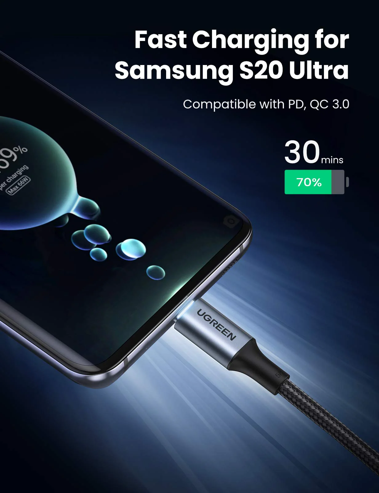 UGREEN Câble USB C vers USB C PD 100W Nylon Tressé (5A 20V Type C) - Image 3