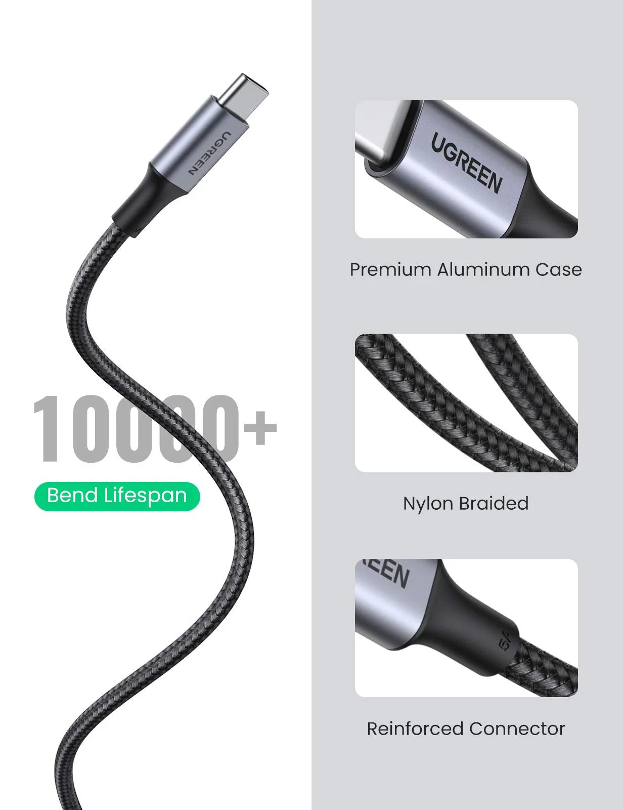 UGREEN Câble USB C vers USB C PD 100W Nylon Tressé (5A 20V Type C) - Image 6