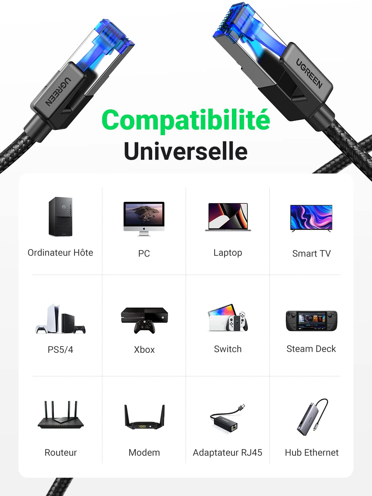 UGREEN Cat 8 Cable Ethernet Réseau RJ45 Super Débit 40Gbps 2000MHz - Image 7