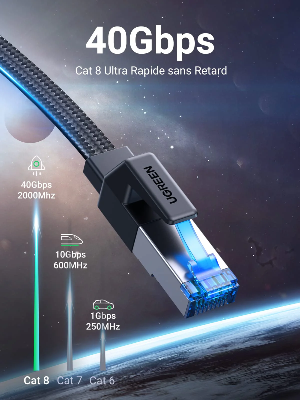 UGREEN Cat 8 Plat Cable Ethernet Réseau RJ45 26AWG 40Gbps 2000MHz - Image 2
