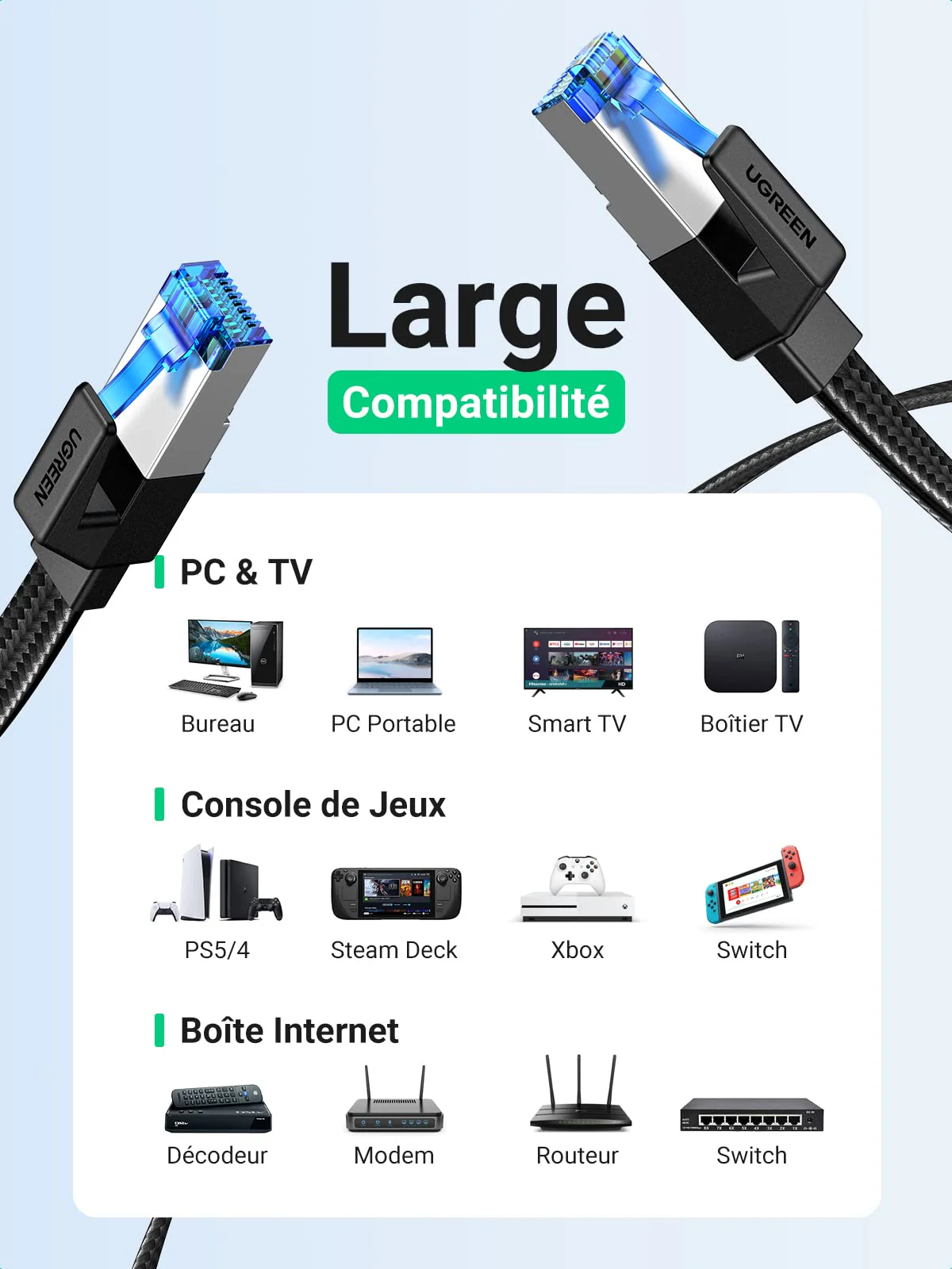 UGREEN Cat 8 Plat Cable Ethernet Réseau RJ45 26AWG 40Gbps 2000MHz - Image 4