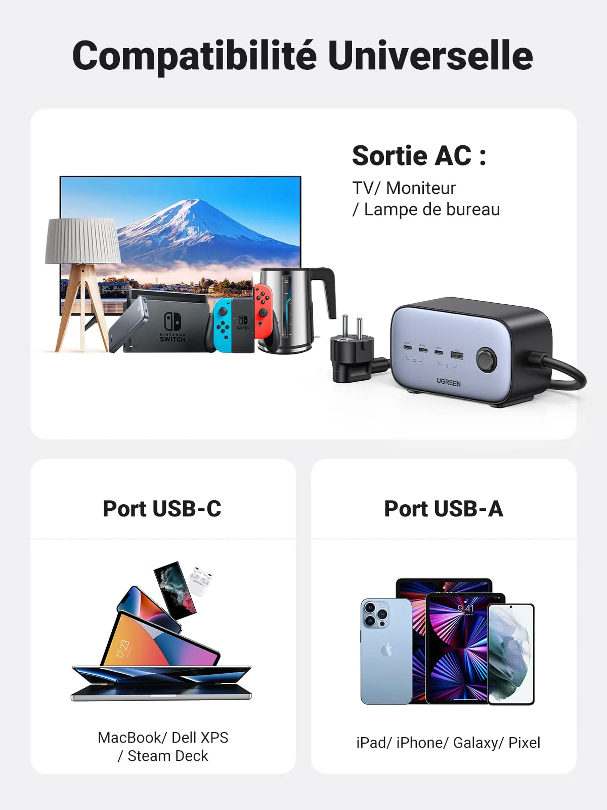 UGREEN DigiNest Cube 6 en 1 Multiprise USB 2 Prises - Image 6