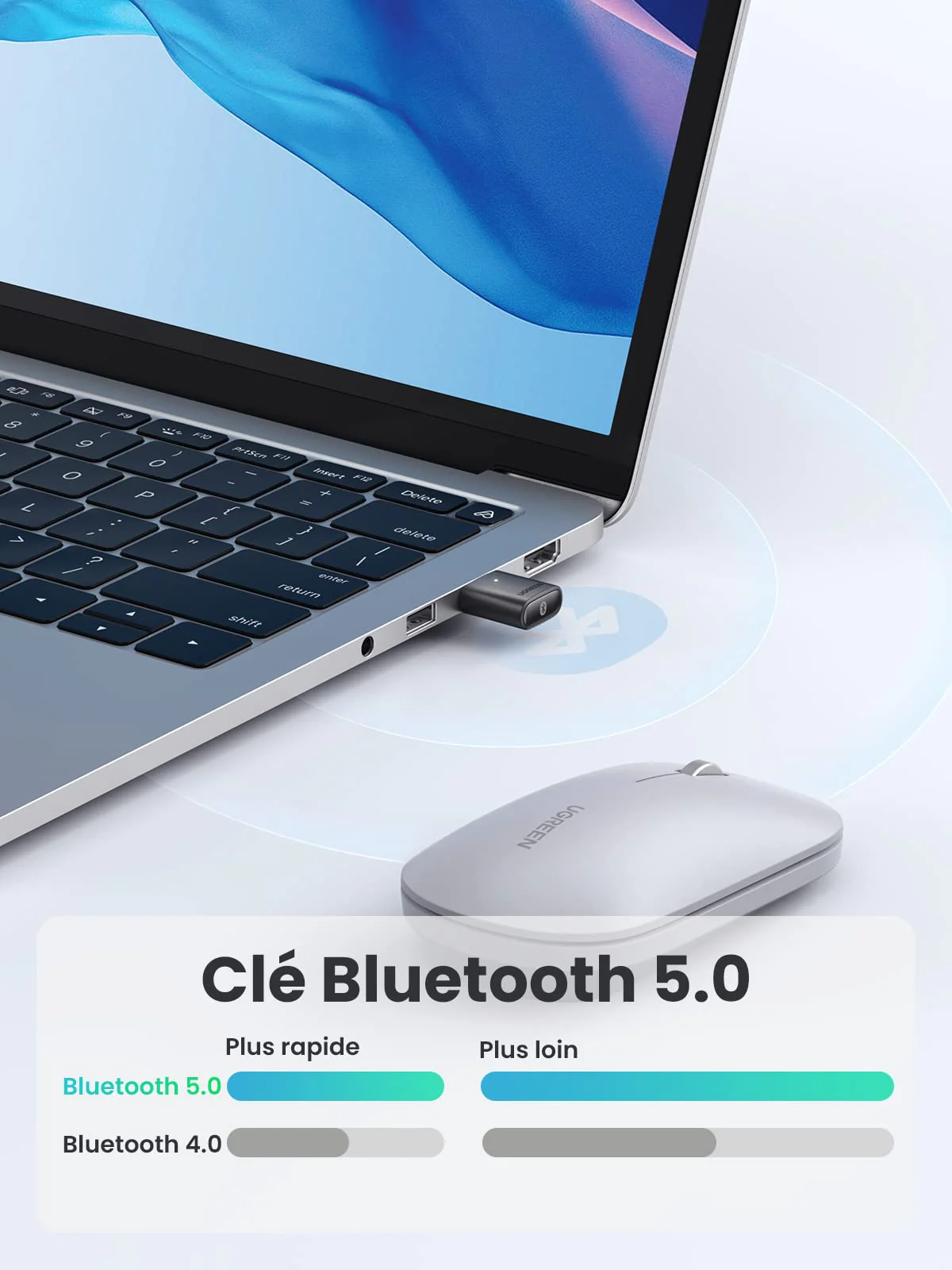 UGREEN Dongle Bluetooth 5.0 C USB Bluetooth pour PC - Image 2