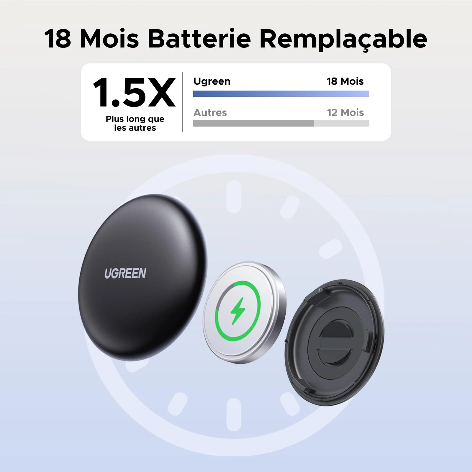 UGREEN FineTrack Mini Smart Finder - Image 3