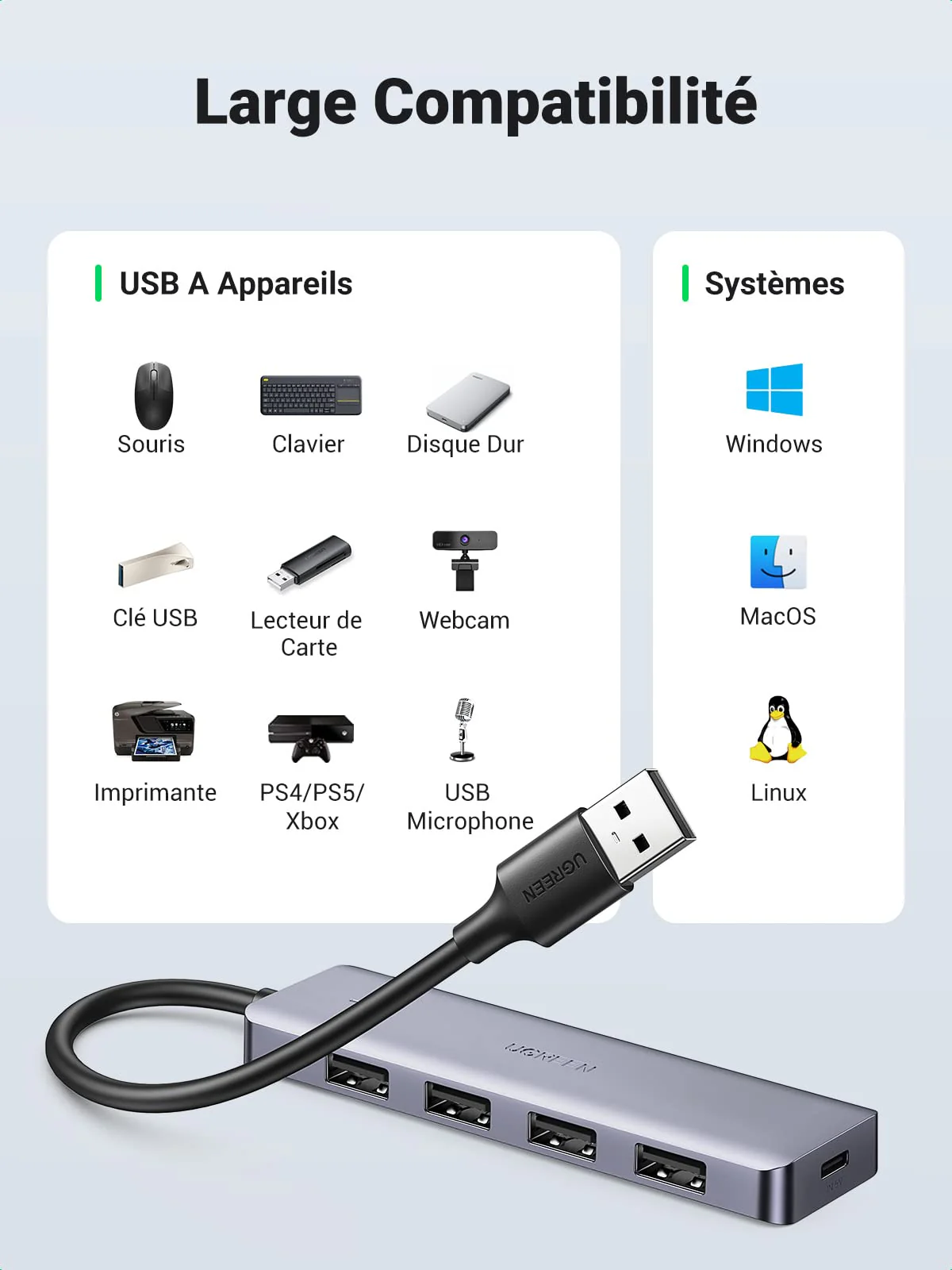 UGREEN  Data Hub USB 3.0 vers 4 Ports USB 5Gbps Transfert Rapide - Image 4