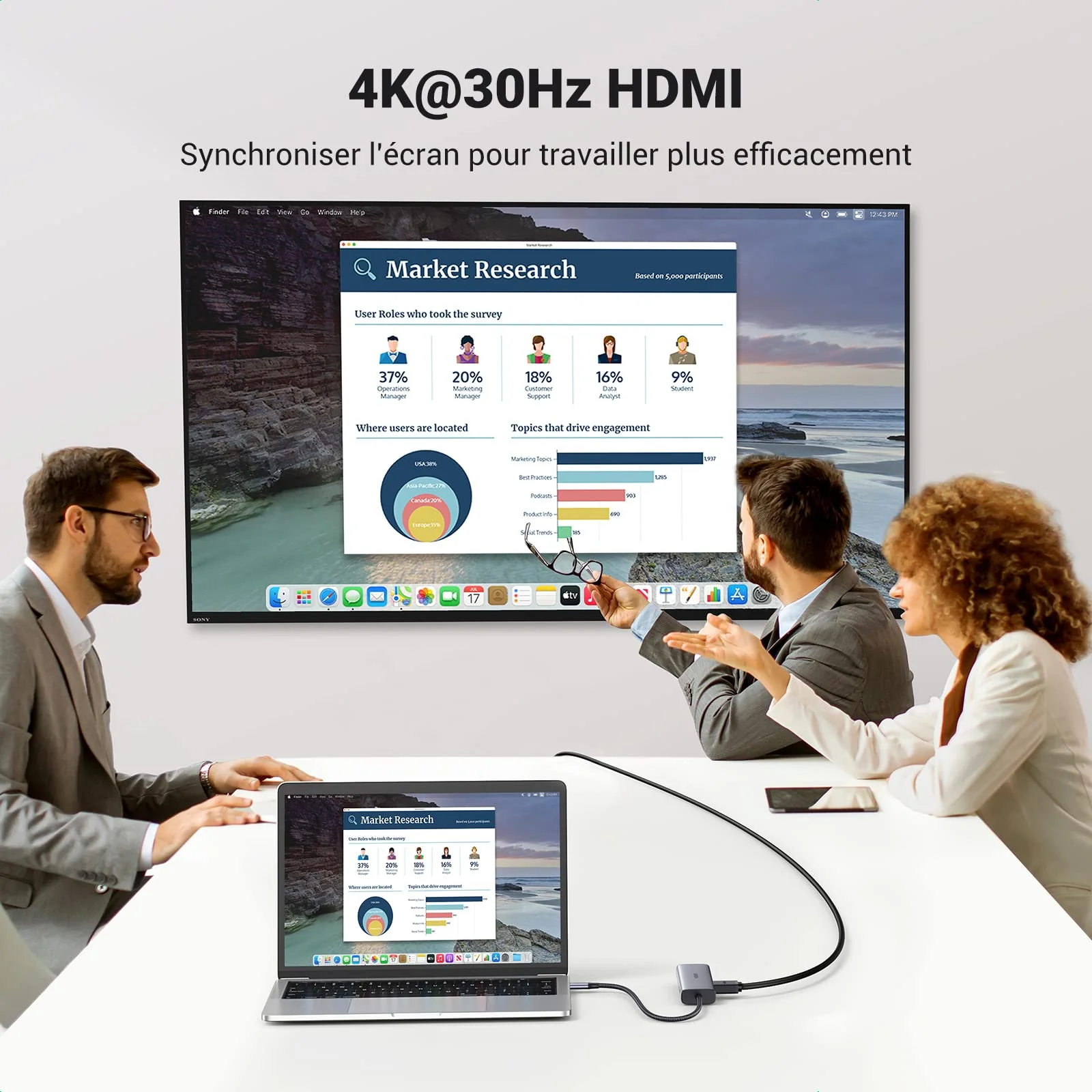 UGREEN Hub USB-C 7-en-1 ( HDMI 4K, PD 100W ) - Image 3